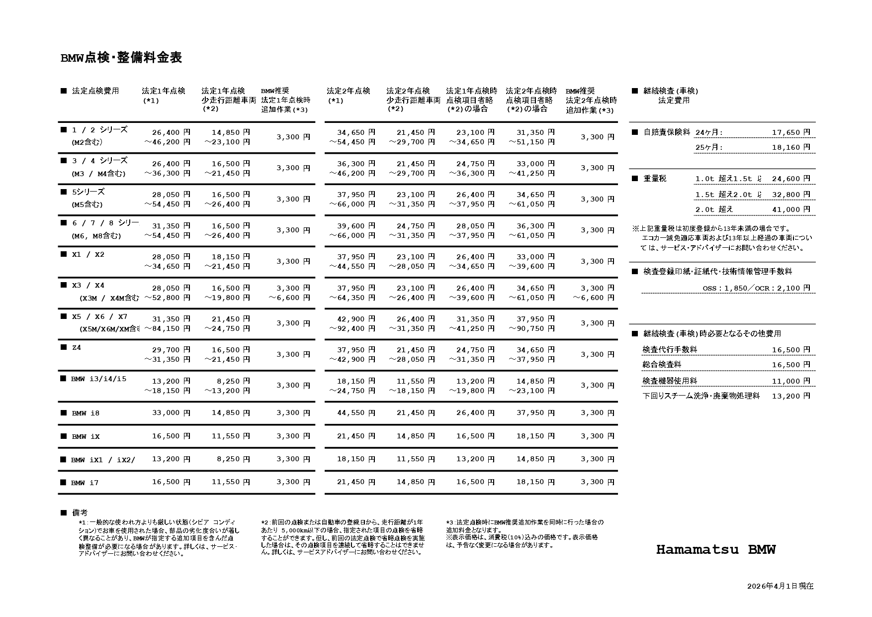 点検整備料金表