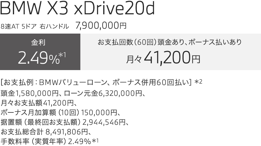 BMW X3 xDrive20d　お支払い例