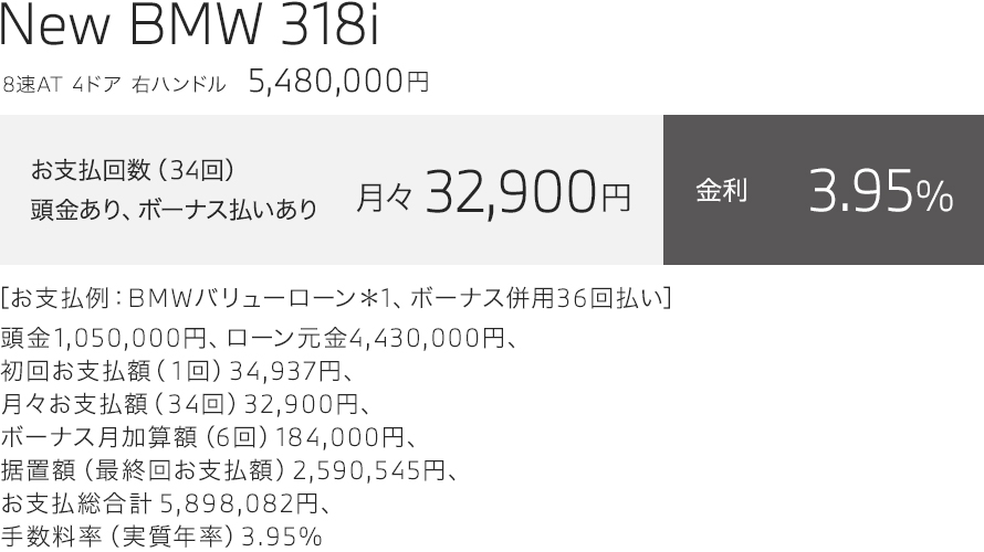 New BMW 318i　お支払い例