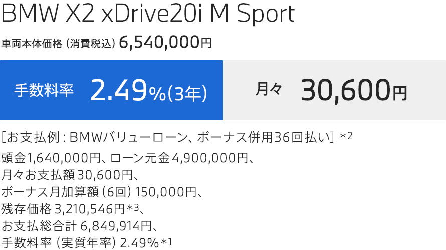 お支払例 BMW X2 xDrive20i M Sport