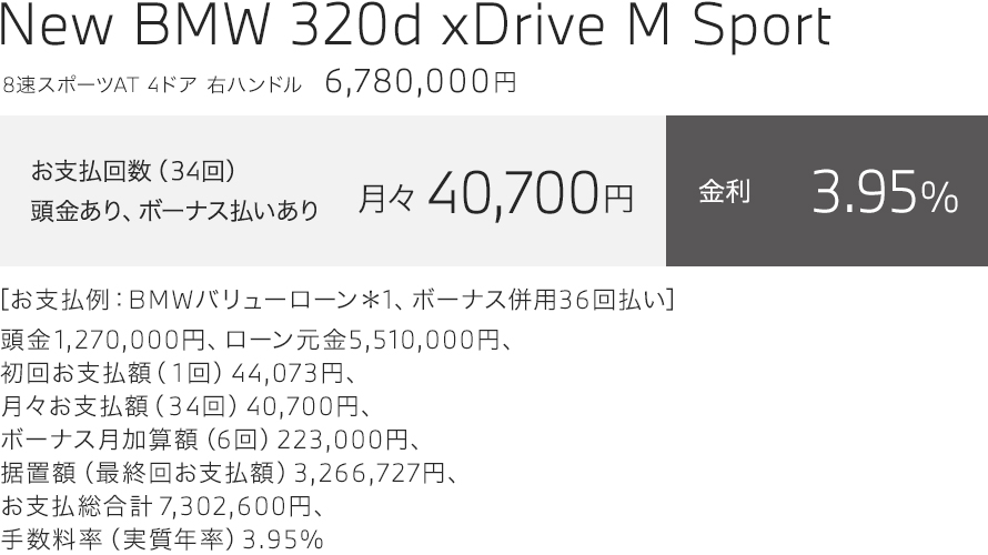 New BMW 320d xDrive M Sport　お支払い例