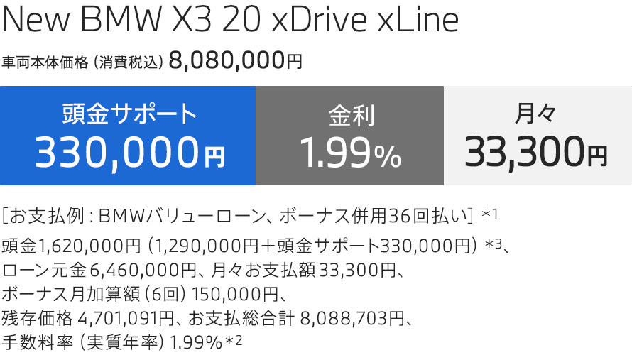 New BMW X3 20 xDrive xLine 支払例