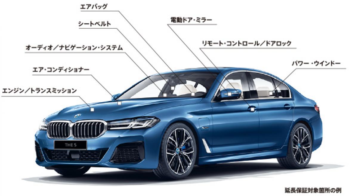 bmw メンテナンス 人気 パック 中古