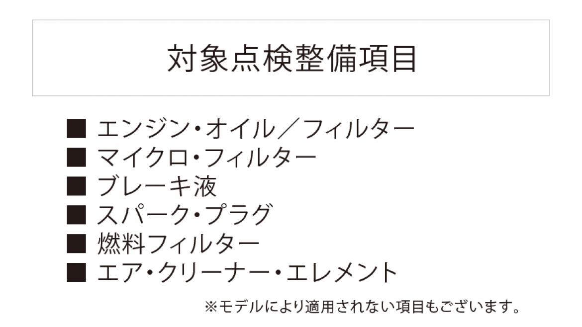 さらに、メインテナンス・フリー期間を設定。